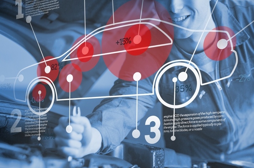 Wat Connected Accountants kunnen leren van de auto-industrie