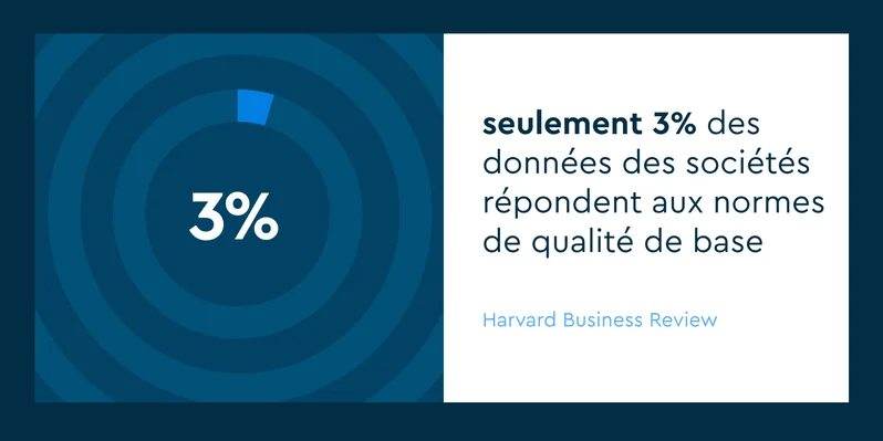 SF-AT-The-five-views-of-your-business-you-need-for-future-success-in-accounting-social