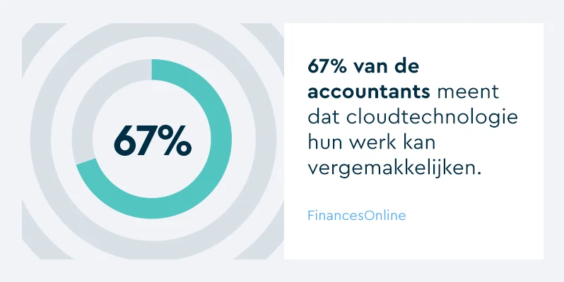 SF-AT-Why-accounting
