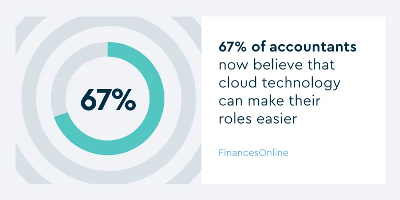 SF-AT-Why-accounting-automation-relies-on-data-standardisation