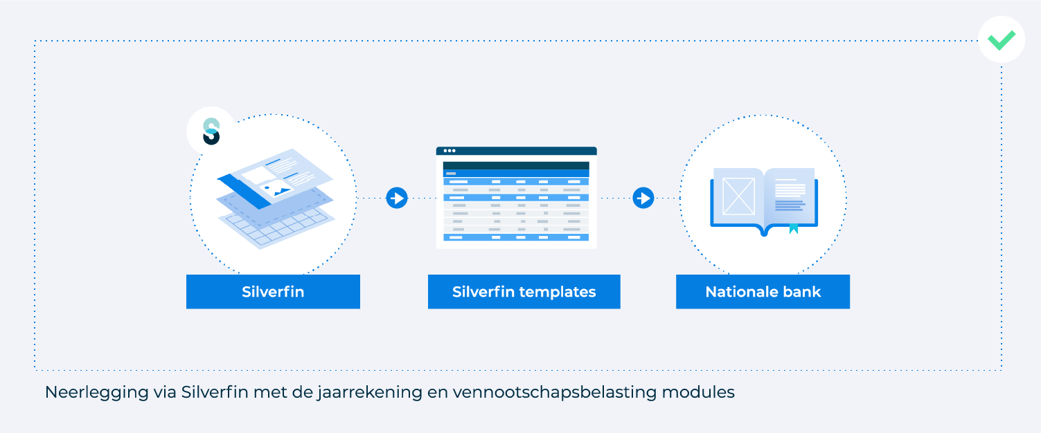 Workflows_AA_CT_Workflow