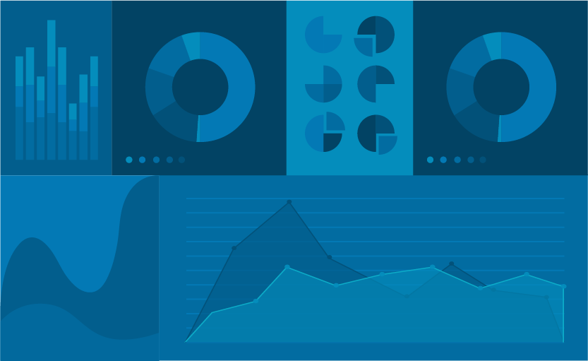 Silverfin charting turns data into advisory conversations