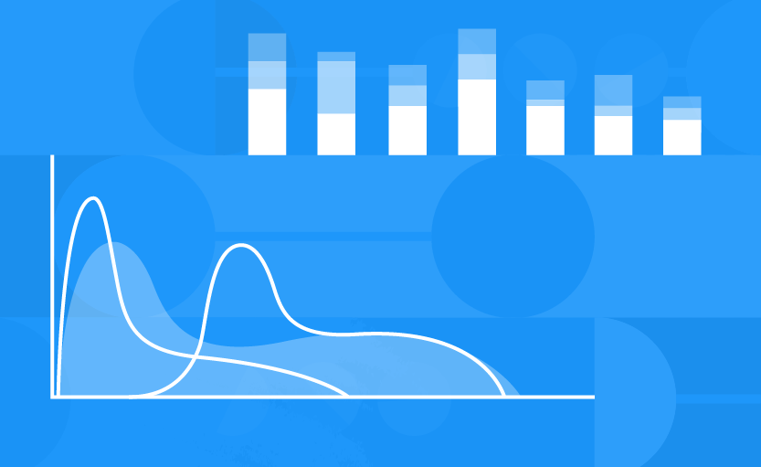 benchmarking