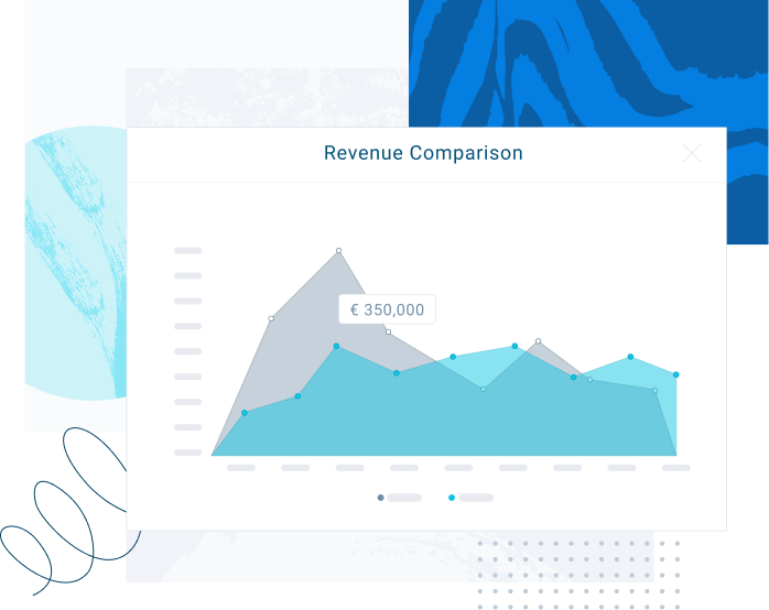 Revenue comparison