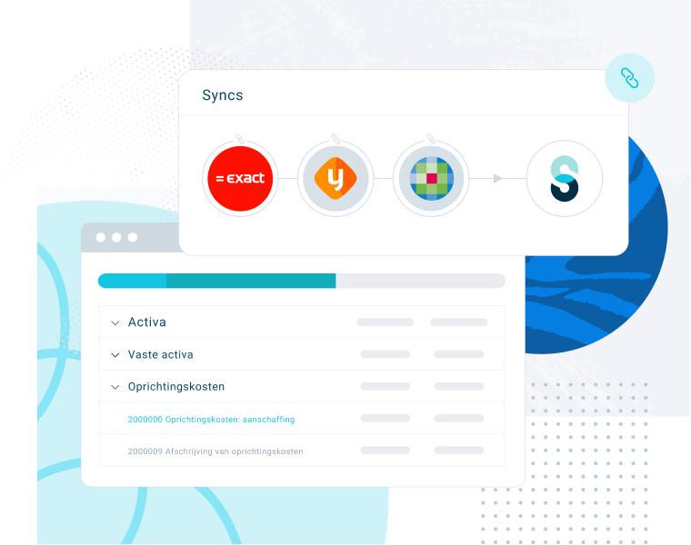 Datahub in de cloud