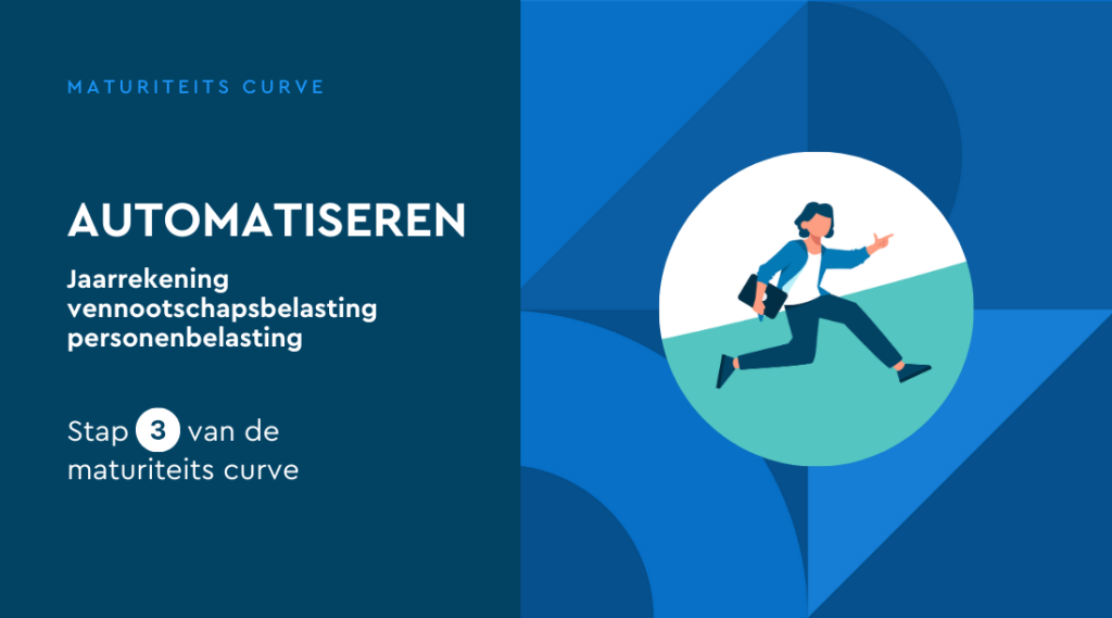 Automatiseren: de 3 stap van de maturiteits curve