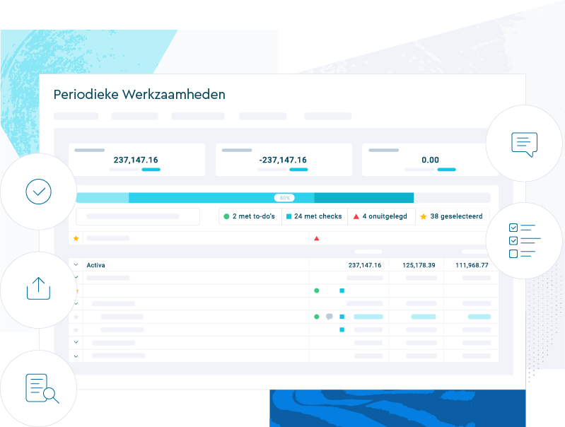 Collaboration - Periodieke Werkzaamheden