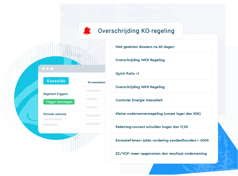 Insights - Overschrujding KO-regeling